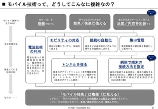 © 2021- Kuwadate, Inc.
端末（UE）を
無線で繋げる
通信事業者がサービスに関する
品質／内容を担保する
様々な状況で利用者が
簡単／快適に使える
 モバイル技術って、どうしてこんなに複雑なの？
接続の自動化
端末をどの基地局にどのように
繋げるか自動的に決める
モビリティの対応
端末が移動していても、継続的
に使える
集中管理
通信事業者が網全体を最適化し
て運用する
端末のIPアプリケーション（音声電話機能
を含む）とサーバ間のセッション維持のた
め 、 ト ン ネ ル （ ベ ア ラ ） を 張 る
（端末のIPアドレス維持）
トンネルを張る
端末が接続する基地局は、端末の通知する
電波状況を元に、網側でその端末の接続す
る べ き 基 地 局 や 接 続 方 式 を 指 定 す る
（not 自律分散）
網側で端末の
接続方法を指定
モバイル技術の
主なねらい
主な実現方法
実装している
技術の例
電波技術
の利用
電波を使った無
線 技 術 を 採 用
し、電波特性に
応じた技術で通
信を可能ににす
る（ただし、目
に見えない）
Wi-Fiとの
違い
なぜなら、「端末の接続管理」など、利用者側からは見えない世界があるから。
しかし、技術の目的を知って、原理／理屈が分かれば、理解しやすい。
「モバイル技術」は複雑（に見える）
なので・・・
Wi-Fiとの
違い
 