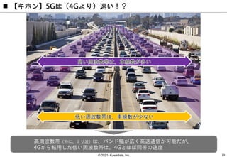 © 2021- Kuwadate, Inc. 19
 【キホン】5Gは（4Gより）速い！？
高周波数帯（特に、ミリ波）は、バンド幅が広く高速通信が可能だが、
4Gから転用した低い周波数帯は、4Gとほぼ同等の速度
高い周波数帯は、車線数が多い
低い周波数帯は、車線数が少ない
 