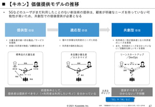 © 2021- Kuwadate, Inc.
多品種少量生産
／カスタマイズ
リーンスタートアップ
／DevOps
標準品の大量生産
 【キホン】価値提供モデルの推移
• 5Gなどのユーザがまだ利用したことのない新技術の提供は、顧客が明確なニーズを持っていない可
能性が高いため、共創型での価値提供が必要となる
提供型 価値
提供者 利用者
製品／サービス
環境
情報
情報
連携
協力
情報
適応
• 大量生産の画一的な製品／サービス
を提供
• 安価に利用者の物欲／消費欲を満たす
• 利用者の一部が提供者になり利用者
のニーズを実現
• まだ、利用者がニーズを分かっていな
い／流動的な新しいモノを提供
• 個々の多様な利用者のニーズに対応
• 利用者の個性を取込む
出典：「価値創成モデルによるイノベーション普及の分析」を元に企作成
適応型 価値 共創型 価値
前提条件として、
提供者は提供すべきモノ（=利用者は利用したいモノ）を分かっている
提供すべきモノが
分からない／不明瞭
大きな
ギャップ
「5G」や「AI」など
 