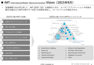 © 2021- Kuwadate, Inc.
 IMT (International Mobile. Telecommunication) Vision（2015年9月）
• 国連機関であるITU-Rにて、IMT-2020（5G）仕様策定に向け、ユーザ／アプリケーションや技術の
動向を踏まえたIMTが果たすべき8つの役割を特定し、ユースシナリオが策定された
出典：ITU-R M.2083 - IMT Visionを元に企作成
2020年以降のIMT の役割
新しいICT市場
デジタルデバイドの解消
新しいコミュニケーションの方法
新しい教育の形
エネルギー効率の向上
社会の変化
新しい芸術・文化
世界をつなぐワイヤレスインフラ
1
2
3
4
5
6
7
8
M.2083-02
Gigabytes in a second
Smart home/building
Voice
Smart city
3D video, UHD screens
Work and play in the cloud
Augmented reality
Industry automation
Mission critical application
Self driving car
Massive machine type
communications
Ultra-reliable and low latency
communications
Enhanced mobile broadband
Future IMT
2020年以降に向けたIMTのユースシナリオ
 Smart Home / Building
 Smart City
 Self Driving Car
 Industry Automation
 Augmented Reality
 Mission Critical Application
 3D Video, UHD Screens
 Work and play in the Cloud
 Gigabytes in a second
 Voice
 