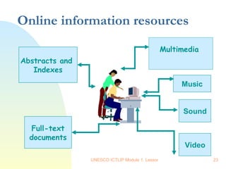 Online information resources Multimedia  Abstracts and  Indexes Full-text documents Music Video Sound 