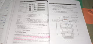 ict grade 12 lesson 2 sinhala medium notes pdf
