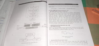 ict grade 12 lesson 2 sinhala medium notes pdf