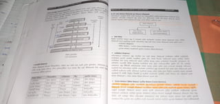ict grade 12 lesson 2 sinhala medium notes pdf