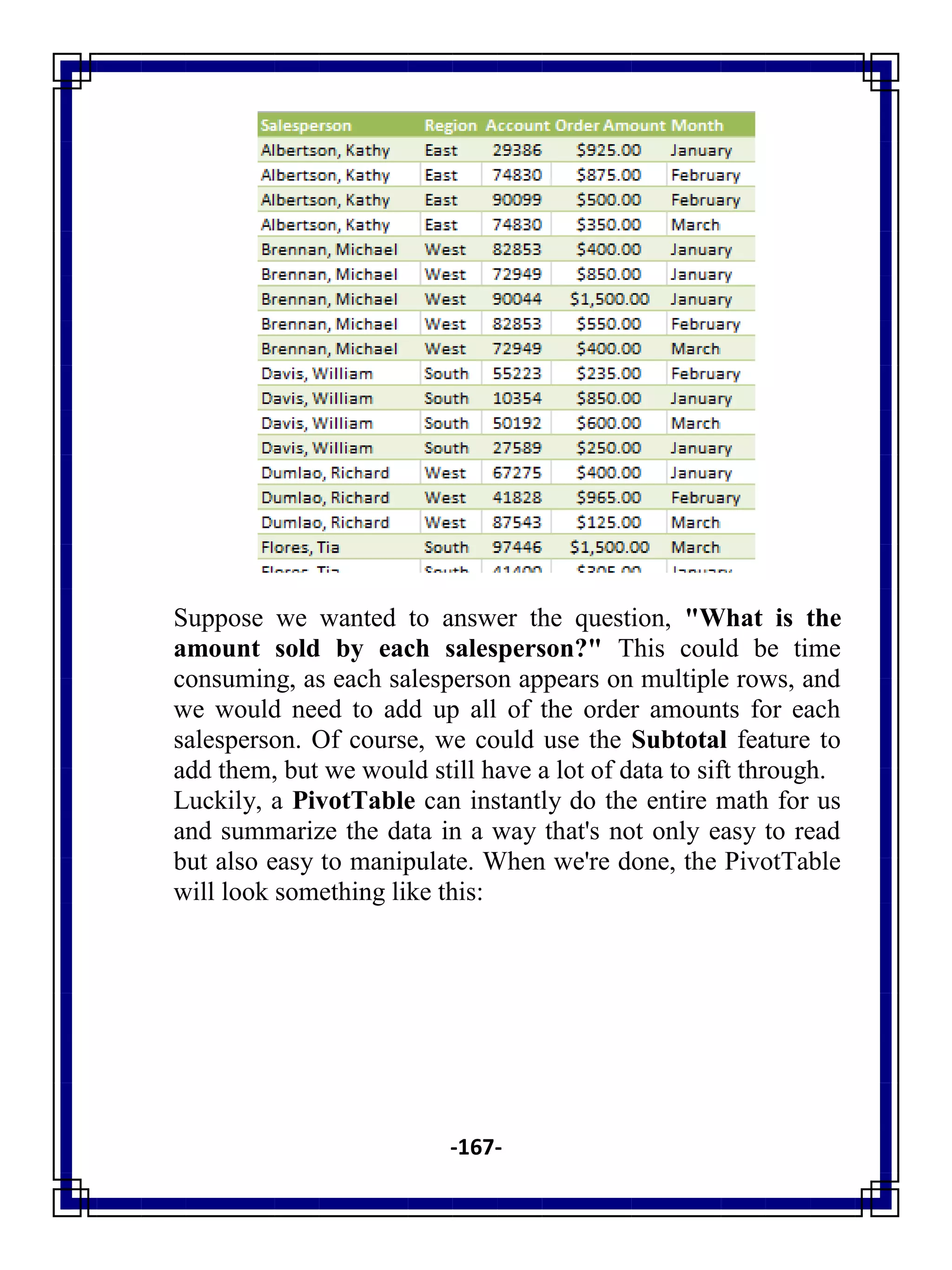 -167-
Suppose we wanted to answer the question, "What is the
amount sold by each salesperson?" This could be time
consuming, as each salesperson appears on multiple rows, and
we would need to add up all of the order amounts for each
salesperson. Of course, we could use the Subtotal feature to
add them, but we would still have a lot of data to sift through.
Luckily, a PivotTable can instantly do the entire math for us
and summarize the data in a way that's not only easy to read
but also easy to manipulate. When we're done, the PivotTable
will look something like this:
 