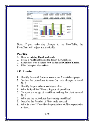 -179-
Note: If you make any changes to the PivotTable, the
PivotChart will adjust automatically.
Practice
1. Open an existing Excel workbook.
2. Create a PivotTable using the data in the workbook.
3. Experiment with different Row Labels and Column Labels.
4. Filter the report with a slicer.
8.12 Exercise
1. Identify the excel features to compare 2 worksheet project
2. Outline the procedures to turn On track changes in excel
2010
3. Identify the procedures to create a chart
4. What is Sparkline? Hence 3 types of sparklines.
5. Compare the usage of sparklines and regular chart in excel
2010
6. What are the procedures for creating sparklines?
7. Describe the function of Pivot table in excel
8. What is slicer? Describe the procedure to filter report with
a slicer.
 
