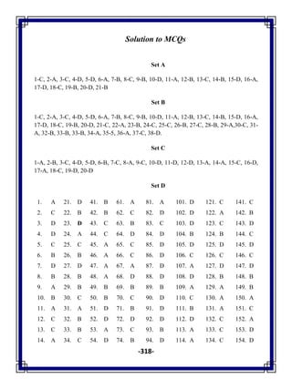 -318-
Solution to MCQs
Set A
1-C, 2-A, 3-C, 4-D, 5-D, 6-A, 7-B, 8-C, 9-B, 10-D, 11-A, 12-B, 13-C, 14-B, 15-D, 16-A,
17-D, 18-C, 19-B, 20-D, 21-B
Set B
1-C, 2-A, 3-C, 4-D, 5-D, 6-A, 7-B, 8-C, 9-B, 10-D, 11-A, 12-B, 13-C, 14-B, 15-D, 16-A,
17-D, 18-C, 19-B, 20-D, 21-C, 22-A, 23-B, 24-C, 25-C, 26-B, 27-C, 28-B, 29-A,30-C, 31-
A, 32-B, 33-B, 33-B, 34-A, 35-5, 36-A, 37-C, 38-D.
Set C
1-A, 2-B, 3-C, 4-D, 5-D, 6-B, 7-C, 8-A, 9-C, 10-D, 11-D, 12-D, 13-A, 14-A, 15-C, 16-D,
17-A, 18-C, 19-D, 20-D
Set D
1. A 21. D 41. B 61. A 81. A 101. D 121. C 141. C
2. C 22. B 42. B 62. C 82. D 102. D 122. A 142. B
3. D 23. D 43. C 63. B 83. C 103. D 123. C 143. D
4. D 24. A 44. C 64. D 84. D 104. B 124. B 144. C
5. C 25. C 45. A 65. C 85. D 105. D 125. D 145. D
6. B 26. B 46. A 66. C 86. D 106. C 126. C 146. C
7. D 27. D 47. A 67. A 87. D 107. A 127. D 147. D
8. B 28. B 48. A 68. D 88. D 108. D 128. B 148. B
9. A 29. B 49. B 69. B 89. B 109. A 129. A 149. B
10. B 30. C 50. B 70. C 90. D 110. C 130. A 150. A
11. A 31. A 51. D 71. B 91. D 111. B 131. A 151. C
12. C 32. B 52. D 72. D 92. D 112. D 132. C 152. A
13. C 33. B 53. A 73. C 93. B 113. A 133. C 153. D
14. A 34. C 54. D 74. B 94. D 114. A 134. C 154. D
 