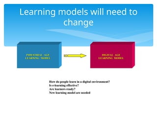 INFORMATION COMMUNICATION TECHNOLOGY RULE | PPT