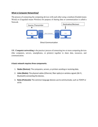 Introduction to computer Application (ITC) | PDF