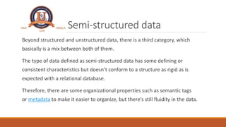 Semi-structured data
Beyond structured and unstructured data, there is a third category, which
basically is a mix between ...