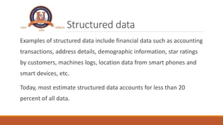 Structured data
Examples of structured data include financial data such as accounting
transactions, address details, demog...