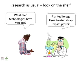 Social learning, communication, engagement and ICT4ag