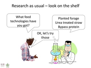 Social learning, communication, engagement and ICT4ag