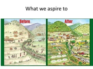 Social learning, communication, engagement and ICT4ag