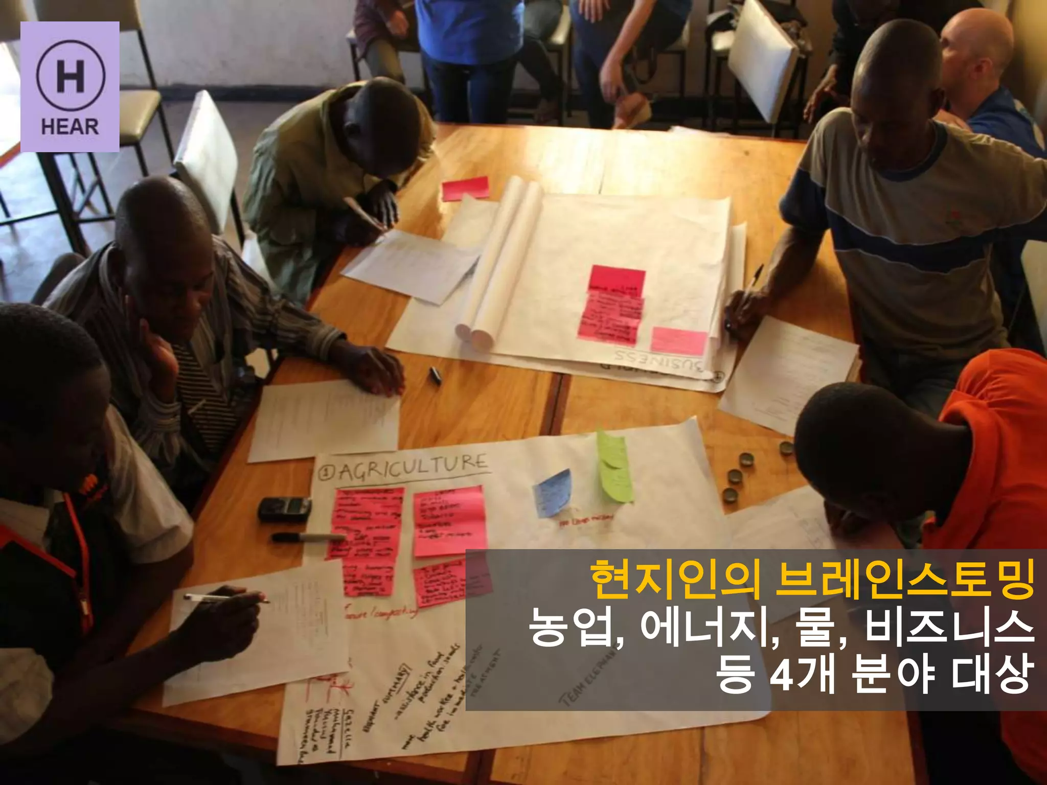 현지인의 브레인스토밍
농업, 에너지, 물, 비즈니스
등 4개 분야 대상
 