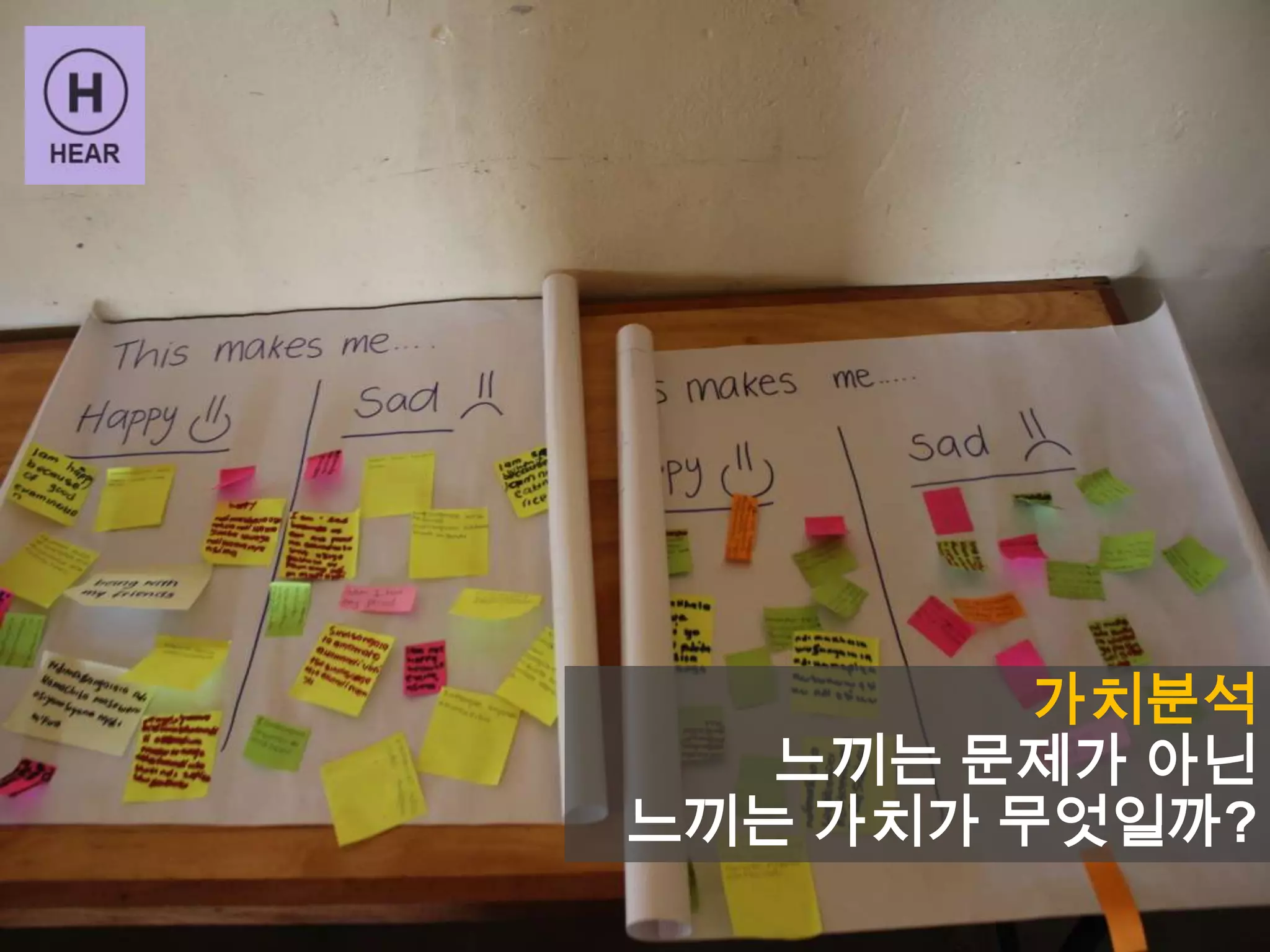 가치분석
느끼는 문제가 아닌
느끼는 가치가 무엇일까?
 