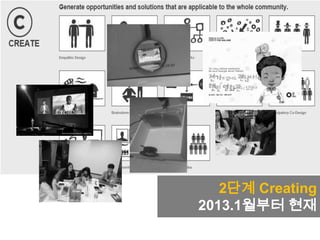 2단계 Creating
2013.1월부터 현재
 