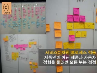 햇빛영화관
서비스디자인 프로세스 적용
제품만이 아닌 제품과 사용자
경험을 둘러싼 모든 부분 점검
 