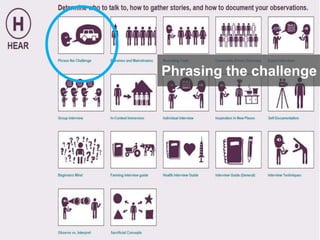 Phrasing the challenge
 