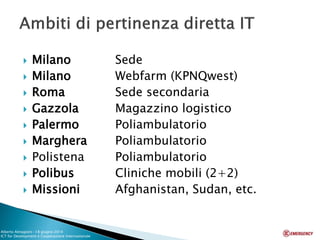 Milano Sede 
Milano Webfarm (KPNQwest) 
Roma Sede secondaria 
Gazzola Magazzino logistico 
Palermo Poliambulatorio 
Marghera Poliambulatorio 
Polistena Poliambulatorio 
Polibus Cliniche mobili (2+2) 
Missioni Afghanistan, Sudan, etc. 
Alberto Almagioni -18 giugno 2014 ICT for Development e Cooperazione Internazionale 
 