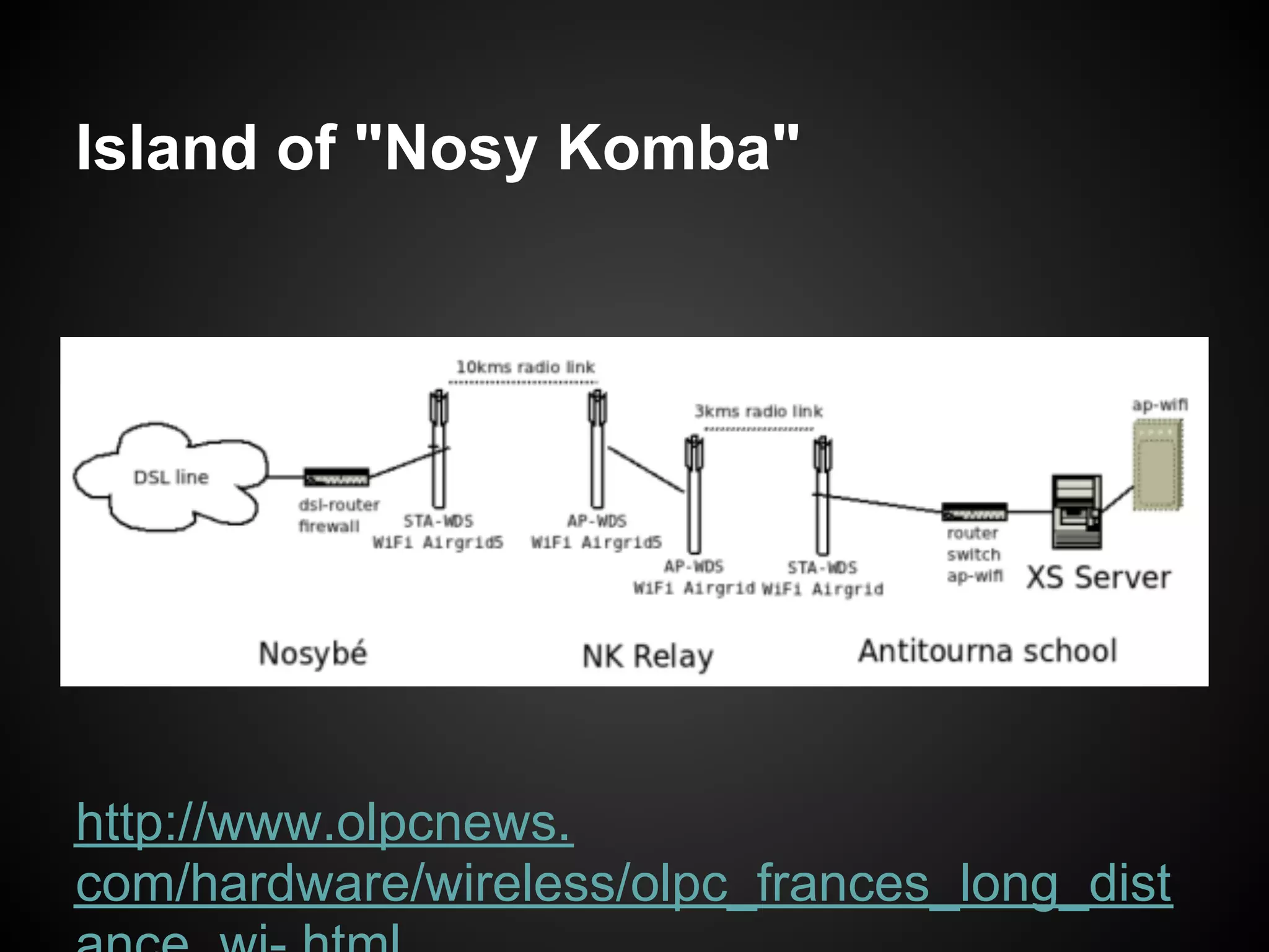 Island of "Nosy Komba"




http://www.olpcnews.
com/hardware/wireless/olpc_frances_long_dist
 