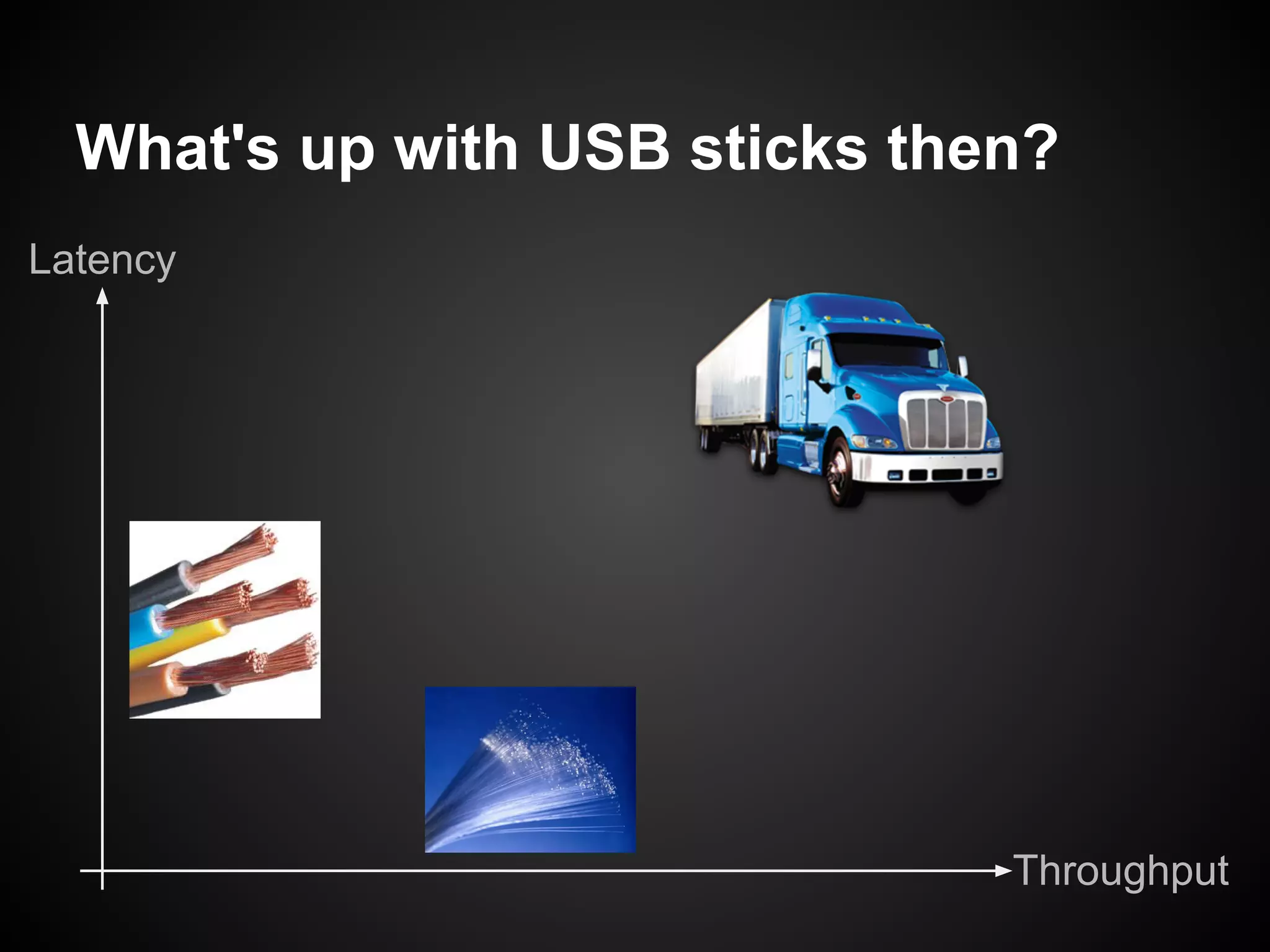 What's up with USB sticks then?
Latency




                               Throughput
 