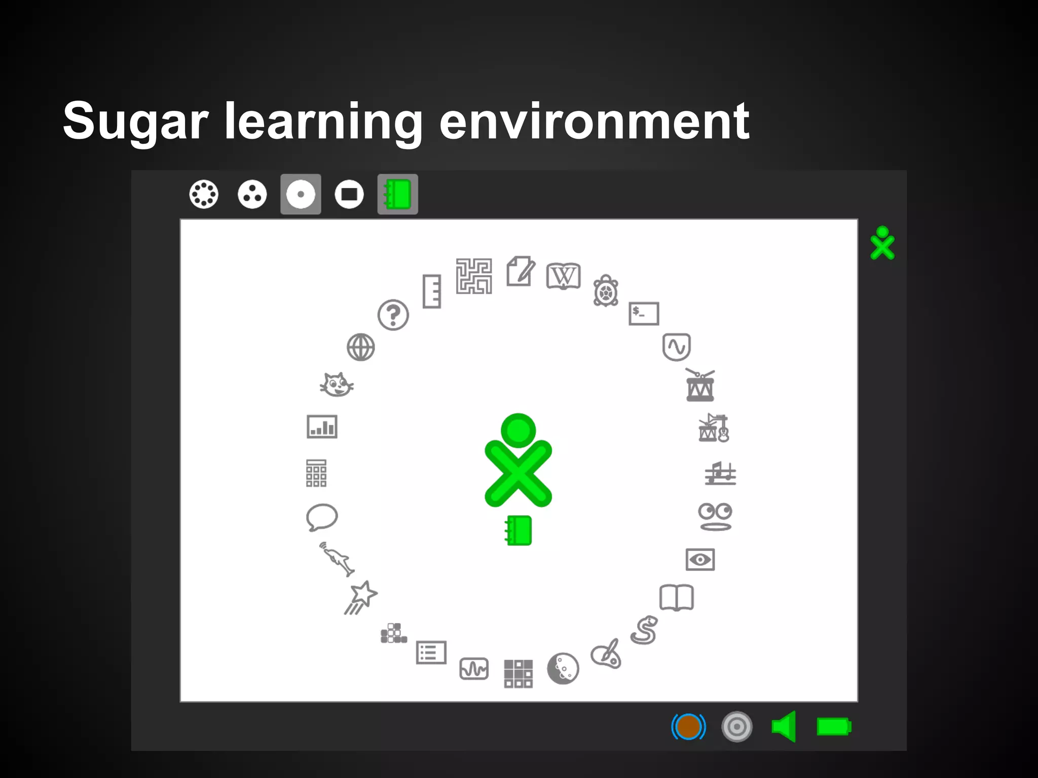 Sugar learning environment
 