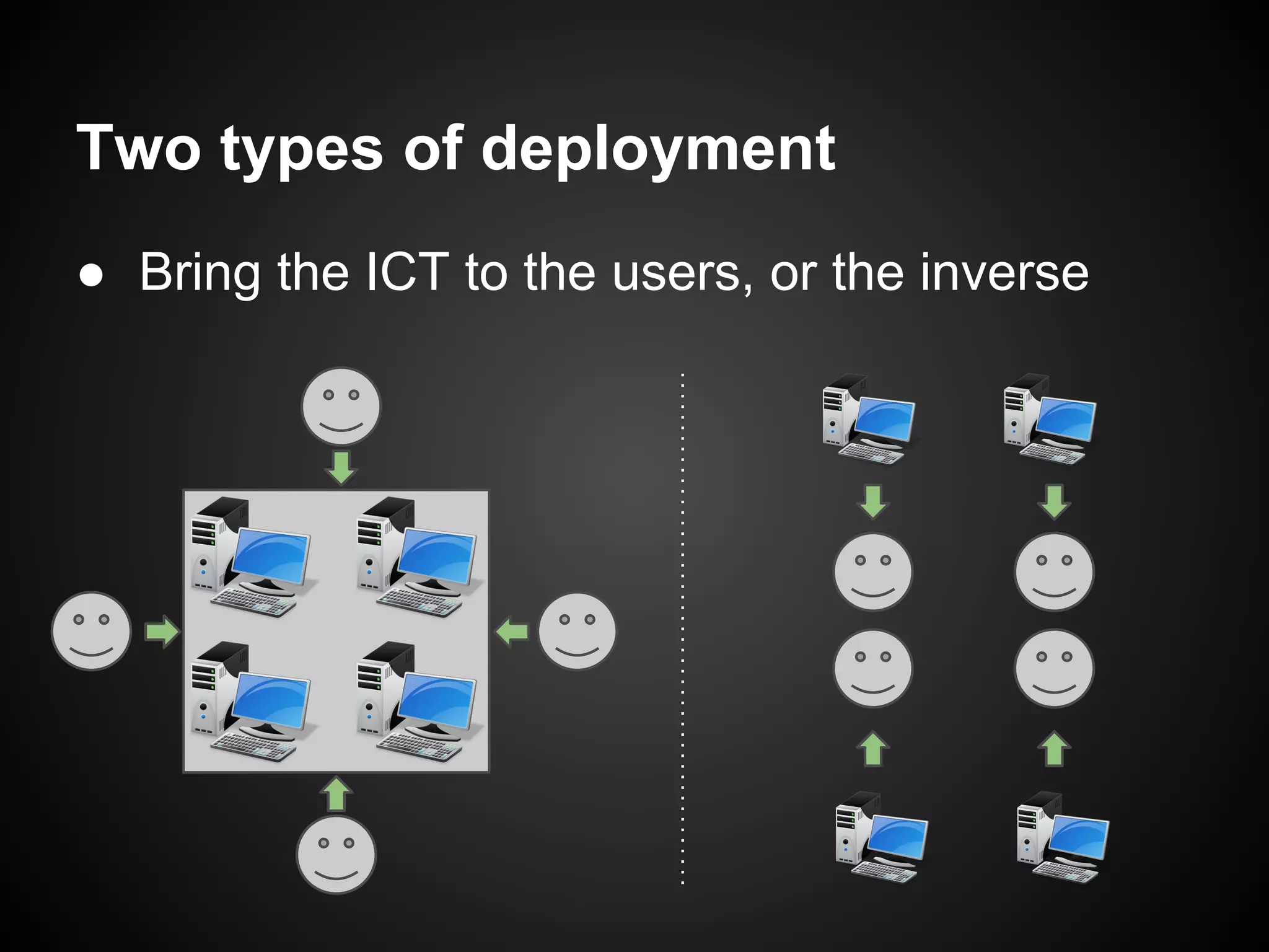 Two types of deployment
● Bring the ICT to the users, or the inverse
 