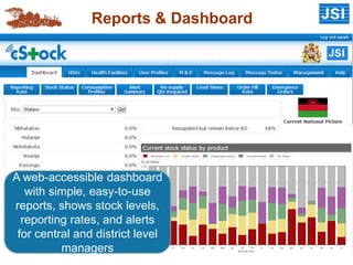 Reports & Dashboard
A web-accessible dashboard
with simple, easy-to-use
reports, shows stock levels,
reporting rates, and alerts
for central and district level
managers
 