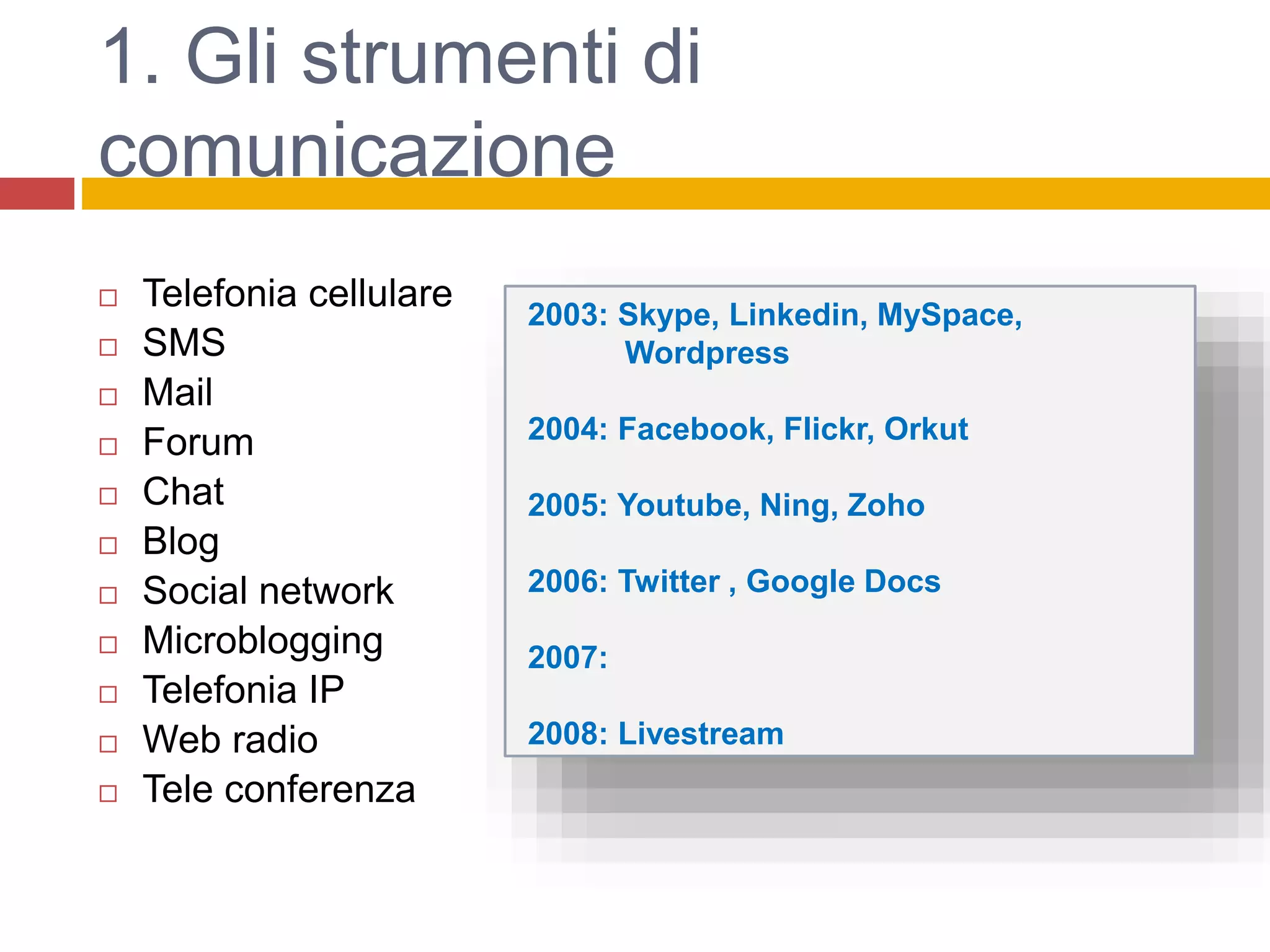 1. Gli strumenti di
comunicazione
 Telefonia cellulare
 SMS
 Mail
 Forum
 Chat
 Blog
 Social network
 Microblogging
 Telefonia IP
 Web radio
 Tele conferenza
2003: Skype, Linkedin, MySpace,
Wordpress
2004: Facebook, Flickr, Orkut
2005: Youtube, Ning, Zoho
2006: Twitter , Google Docs
2007:
2008: Livestream
 