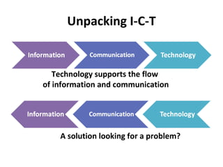 Unpacking I-C-T Technology supports the flow  of information and communication A solution looking for a problem? 