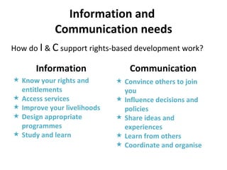 Information and  Communication needs How do  I  &  C  support rights-based development work? Information Know your rights and entitlements Access services Improve your livelihoods Design appropriate programmes Study and learn Communication Convince others to join you Influence decisions and policies Share ideas and experiences Learn from others Coordinate and organise 