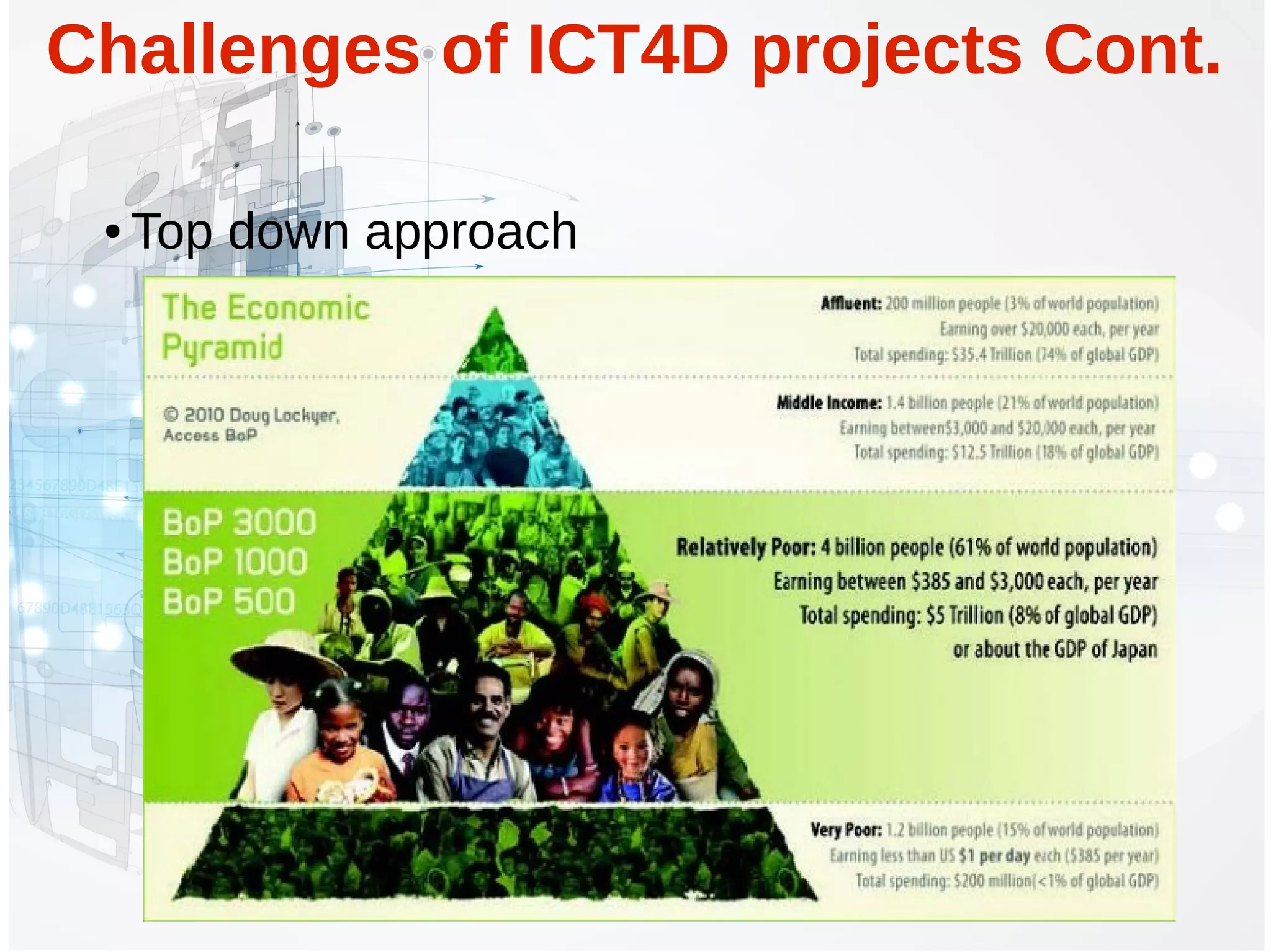 Challenges of ICT4D projects Cont.
● Top down approach
 