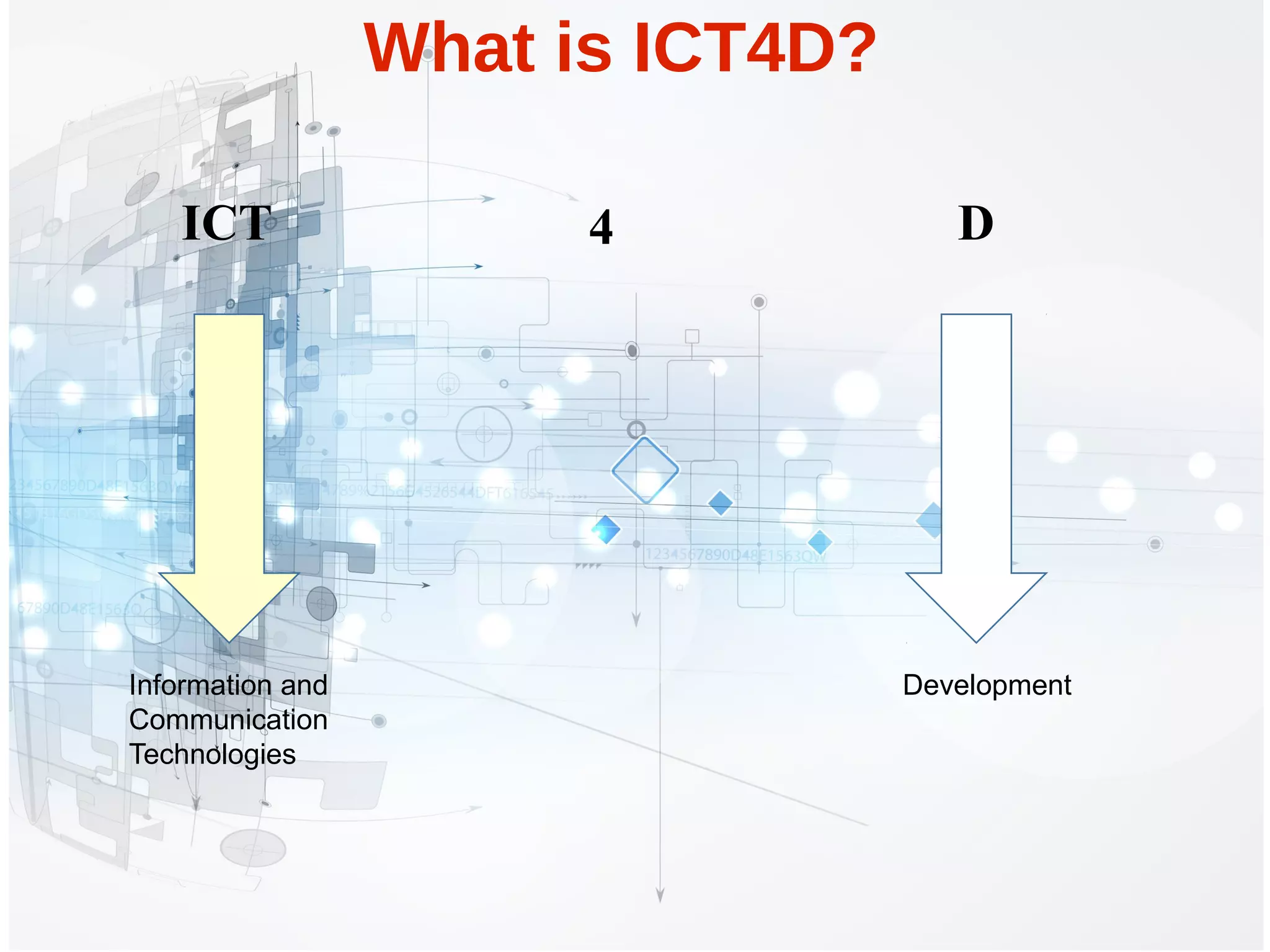 What is ICT4D?
ICT 4 D
Information and
Communication
Technologies
Development
 