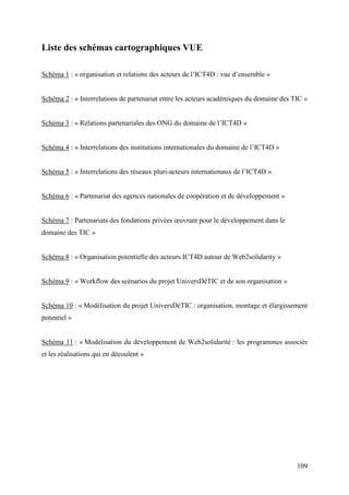Liste des schémas cartographiques VUE

Schéma 1 : « organisation et relations des acteurs de l’ICT4D : vue d’ensemble »


Schéma 2 : « Interrelations de partenariat entre les acteurs académiques du domaine des TIC »


Schéma 3 : « Relations partenariales des ONG du domaine de l’ICT4D »


Schéma 4 : « Interrelations des institutions internationales du domaine de l’ICT4D »


Schéma 5 : « Interrelations des réseaux pluri-acteurs internationaux de l’ICT4D »


Schéma 6 : « Partenariat des agences nationales de coopération et de développement »


Schéma 7 : Partenariats des fondations privées œuvrant pour le développement dans le
domaine des TIC »


Schéma 8 : « Organisation potentielle des acteurs ICT4D autour de Web2solidarity »


Schéma 9 : « Workflow des scénarios du projet UniversDéTIC et de son organisation »


Schéma 10 : « Modélisation du projet UniversDéTIC : organisation, montage et élargissement
potentiel »


Schéma 11 : « Modélisation du développement de Web2solidarité : les programmes associés
et les réalisations qui en découlent »




                                                                                         109
 
