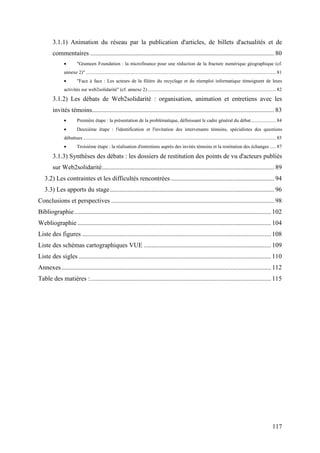 3.1.1) Animation du réseau par la publication d'articles, de billets d'actualités et de
        commentaires .................................................................................................................. 80
              •         "Grameen Foundation : la microfinance pour une réduction de la fracture numérique géographique (cf.
              annexe 2)" ........................................................................................................................................................... 81
              •         "Face à face : Les acteurs de la filière du recyclage et du réemploi informatique témoignent de leurs
              activités sur web2solidarité" (cf. annexe 2)......................................................................................................... 82

        3.1.2) Les débats de Web2solidarité : organisation, animation et entretiens avec les
        invités témoins................................................................................................................. 83
              •         Première étape : la présentation de la problématique, définissant le cadre général du débat .................... 84
              •         Deuxième étape : l'identification et l'invitation des intervenants témoins, spécialistes des questions
              débattues ............................................................................................................................................................. 85
              •         Troisième étape : la réalisation d'entretiens auprès des invités témoins et la restitution des échanges ..... 87

        3.1.3) Synthèses des débats : les dossiers de restitution des points de vu d'acteurs publiés
        sur Web2solidarité........................................................................................................... 89
   3.2) Les contraintes et les difficultés rencontrées ................................................................ 94
   3.3) Les apports du stage...................................................................................................... 96
Conclusions et perspectives ..................................................................................................... 98
Bibliographie.......................................................................................................................... 102
Webliographie ........................................................................................................................ 104
Liste des figures ..................................................................................................................... 108
Liste des schémas cartographiques VUE ............................................................................... 109
Liste des sigles ....................................................................................................................... 110
Annexes.................................................................................................................................. 112
Table des matières :................................................................................................................ 115




                                                                                                                                                                                117
 