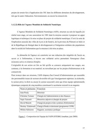 projets de terrain liés à l'application des TIC dans les différents domaines du développement,
tels que la santé, l'éducation, l'environnement, ou encore la connectivité.



1.1.2.2) Rôle de l’Agence Mondiale de Solidarité Numérique


       L’Agence Mondiale de Solidarité Numérique (ASN), structure au sein de laquelle j'ai
réalisé mon stage, est une association loi 1901 dont la mission consiste à proposer un appui
logistique et technique à la mise en place de projets de solidarité numérique. C'est à la suite de
l'implication associée des villes de Lyon et de Genève, de la province du Piémont en Italie et
de la République du Sénégal dans le développement et l'intégration solidaire des populations
dans la société de l'information que la structure à été mise en place.


       La démarche de l'agence est construite sur une réduction des inégalités de l'accès au
savoir et à l'information, à travers une solidarité active permettant l'émergence d'une
économie active et créatrice d'emploi.
L'originalité de son action est liée au fait qu'elle se consacre uniquement aux usages, aux
contenus, à la formation et au matériel, ne travaillant pas sur les projets d'infrastructure et de
connectivité.
Pour avancer dans ses missions, l'ASN dispose d'un Conseil d'Administration qui rassemble
des personnalités issues de secteurs diversifiés tels que l'enseignement supérieur, la recherche,
le secteur privé, le droit ou encore le secteur associatif, ainsi que d'une équipe opérationnelle
dynamique composée de cinq membres constituant le secrétariat exécutif et un stagiaire.
           Nom et prénoms Fonction
           Jean Pouly             Directeur
           Christine Tornare      Chargée de l'administration et des finances
           Najet Tenoutit         Directrice adjoint et chargée de projets
           David Menchi           Chargé de projets et des systèmes d'information
           Destiny Tchehouali Chargé d'étude et doctorant (programme CIFR)
           Milène Salmeron        Stagiaire, assistance juridique


         Figure 1 : Composition de l'équipe de l'ASN (STEBIG Jonathan, juin 2009)




                                                                                               17
 
