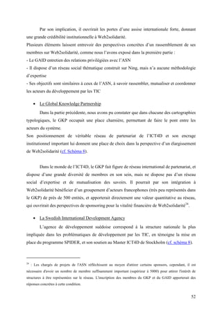 Par son implication, il ouvrirait les portes d’une assise internationale forte, donnant
une grande crédibilité institutionnelle à Web2solidarité.
Plusieurs éléments laissent entrevoir des perspectives concrètes d’un rassemblement de ses
membres sur Web2solidarité, comme nous l’avons exposé dans la première partie :
- Le GAID entretien des relations privilégiées avec l’ASN
- Il dispose d’un réseau social thématique construit sur Ning, mais n’a aucune méthodologie
d’expertise
- Ses objectifs sont similaires à ceux de l’ASN, à savoir rassembler, mutualiser et coordonner
les acteurs du développement par les TIC

      • Le Global Knowledge Partnership
          Dans la partie précédente, nous avons pu constater que dans chacune des cartographies
typologiques, le GKP occupait une place charnière, permettant de faire le pont entre les
acteurs du système.
Son positionnement de véritable réseau de partenariat de l’ICT4D et son encrage
institutionnel important lui donnent une place de choix dans la perspective d’un élargissement
de Web2solidarité (cf. Schéma 8).


          Dans le monde de l’ICT4D, le GKP fait figure de réseau international de partenariat, et
dispose d’une grande diversité de membres en son sein, mais ne dispose pas d’un réseau
social d’expertise et de mutualisation des savoirs. Il pourrait par son intégration à
Web2solidarité bénéficier d’un groupement d’acteurs francophones (très peu représentés dans
le GKP) de près de 500 entités, et apporterait directement une valeur quantitative au réseau,
qui ouvrirait des perspectives de sponsoring pour la vitalité financière de Web2solidarité24.

      • La Swedish International Development Agency
          L’agence de développement suédoise correspond à la structure nationale la plus
impliquée dans les problématiques de développement par les TIC, en témoigne la mise en
place du programme SPIDER, et son soutien au Master ICT4D de Stockholm (cf. schéma 8).



24
     : Les chargés de projets de l'ASN réfléchissent au moyen d'attirer certains sponsors, cependant, il est
nécessaire d'avoir un nombre de membre suffisamment important (supérieur à 5000) pour attirer l'intérêt de
structures à être représentées sur le réseau. L'inscription des membres du GKP et du GAID apporterait des
réponses concrètes à cette condition.


                                                                                                         52
 