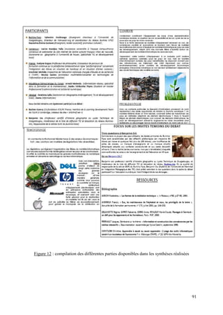 Figure 12 : compilation des différentes parties disponibles dans les synthèses réalisées




                                                                                           91
 