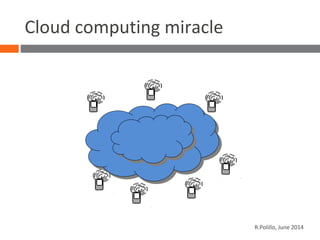 Cloud computing miracle
11R.Polillo, June 2014
 