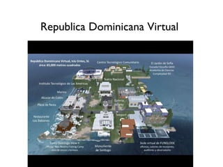 Republica Dominicana Virtual 