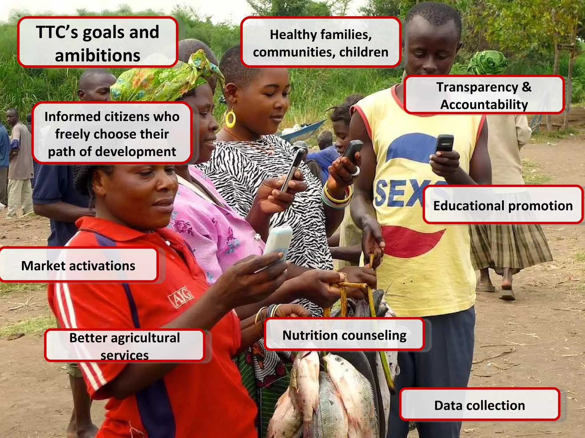 Titel Tekst gaat hier, sleep het vakje zoals je het wilt hebben. Market activations Educational promotion Healthy families, communities, children TTC’s goals and amibitions Nutrition counseling Informed citizens who freely choose their path of development Better agricultural services Data collection Transparency & Accountability 