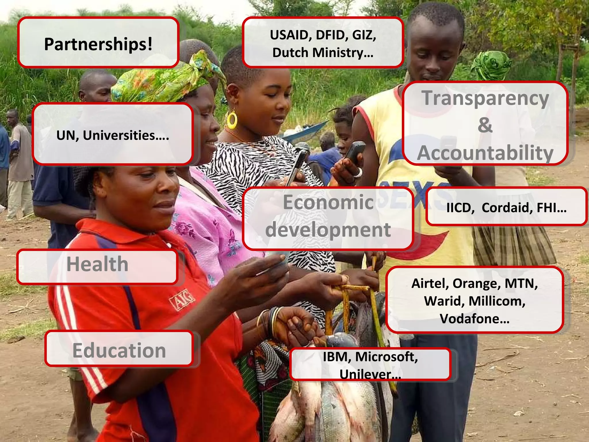 Titel Tekst gaat hier, sleep het vakje zoals je het wilt hebben. Health IICD,  Cordaid, FHI… USAID, DFID, GIZ, Dutch Ministry… Partnerships! Economic development UN, Universities…. Education IBM, Microsoft, Unilever… Transparency & Accountability Airtel, Orange, MTN, Warid, Millicom, Vodafone… 
