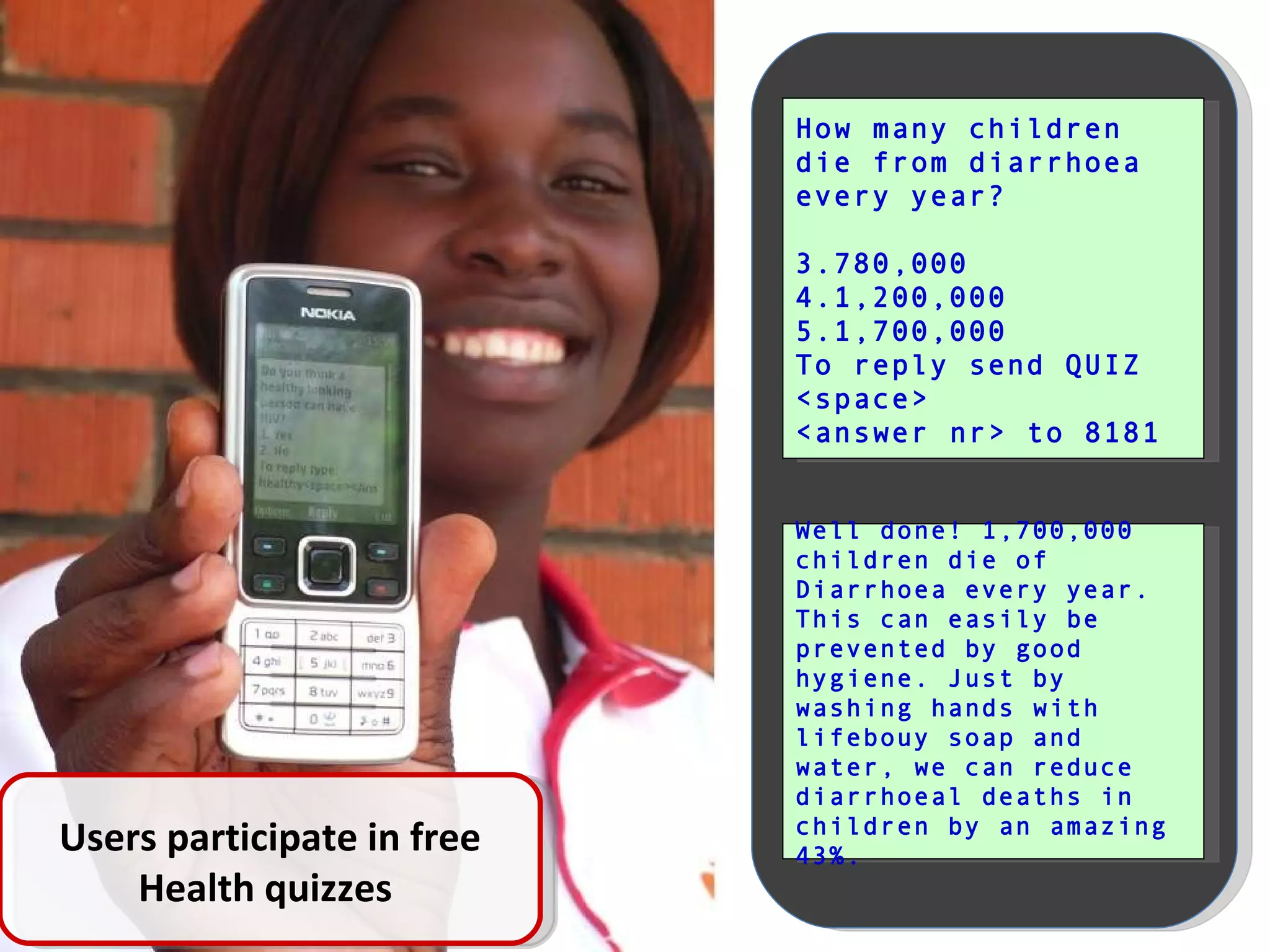 How many children die from diarrhoea every year? 780,000 1,200,000 1,700,000 To reply send QUIZ <space> <answer nr> to 8181 Well done! 1,700,000 children die of Diarrhoea every year. This can easily be prevented by good hygiene. Just by washing hands with lifebouy soap and water, we can reduce diarrhoeal deaths in children by an amazing 43%. Users participate in free Health quizzes  