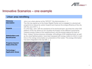 Innovative Scenarios – one example
  Urban area retrofitting
  Visionary           John is an urban planner at the “EPCOT” City Administration. […]
  description         The City has signed up to the Green Digital Charter and is engaged in a pluriannual
                      programme to reduce its carbon footprint and improve the energy efficiency of the city
                      with the use of ICT. […]
  Impacts             In a first step, John, with the assistance of his technical team, launches the urban GIS
                      platform of the city where he can visualize the location of the different components
                      (network energy nodes) of the neighbourhood, and the energy balance for each of
                      them. Indeed, during a previous campaign, all buildings of the neighbourhood, as well
  Stakeholders and    as the street lighting system, have been equipped with energy meters to inform in real-
  Beneficiaries       time on the energy consumption (or production) of the nodes. This energy information
                      has been integrated in the city GIS. […]

  Progress beyond
  State-of-the-Art


  Technology /
  Application Areas




                                                                                                                 9
 