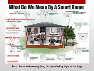 ICT4S - Sustainable and smart: Rethinking what a smart home is | PDF