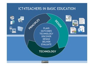 ICT4TEACHERS IN BASIC EDUCATION




               PLANS
            OUTCOMES
           TECHNOLOGY
             DISCOVER
              DESIGN
              DELIVER
            EVALUATE


           TECHNOLOGY
 