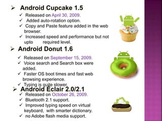  Released on April 30, 2009.
 Added auto-rotation option.
 Copy and Paste feature added in the web
browser.
 Increased speed and performance but not
upto required level.
 Released on September 15, 2009.
 Voice search and Search box were
added.
 Faster OS boot times and fast web
browsing experience.
 Typing is quite slower.
 Released on October 26, 2009.
 Bluetooth 2.1 support.
 Improved typing speed on virtual
keyboard, with smarter dictionary.
 no Adobe flash media support.
 