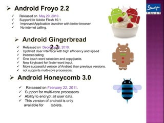  Released on May 20, 2010.
 Support for Adobe Flash 10.1
 Improved Application launcher with better browser
 No internet calling.
 Released on December 6, 2010.
 Updated User Interface with high efficiency and speed
 Internet calling
 One touch word selection and copy/paste.
 New keyboard for faster word input.
 More successful version of Android than previous versions.
 not supports multi-core processors.
 Released on February 22, 2011.
 Support for multi-core processors
 Ability to encrypt all user data.
 This version of android is only
available for tablets.
 