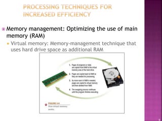 9
 Memory management: Optimizing the use of main
memory (RAM)
 Virtual memory: Memory-management technique that
uses hard drive space as additional RAM
 